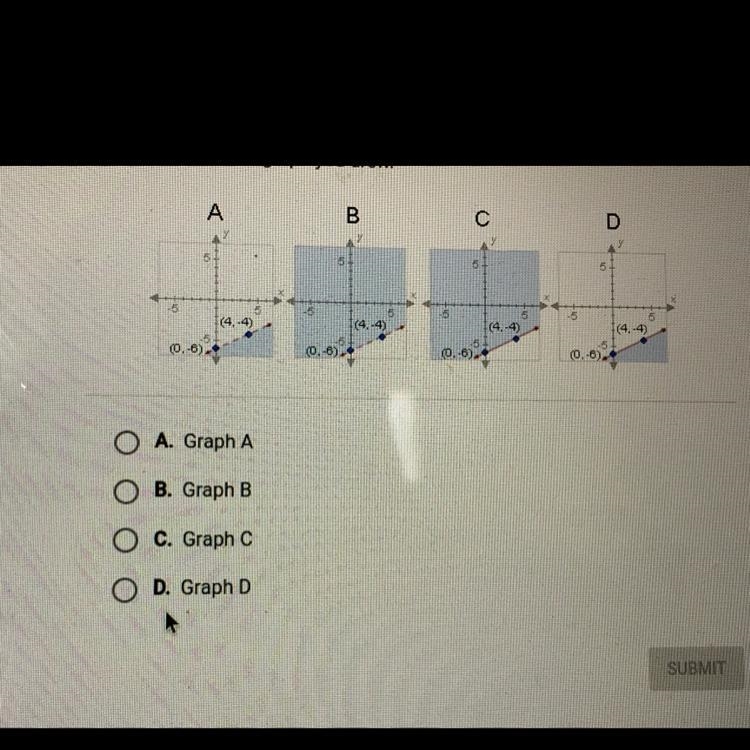 On a piece of paper graph y+45 ;*- 2. Then determine which answer choice matches the-example-1