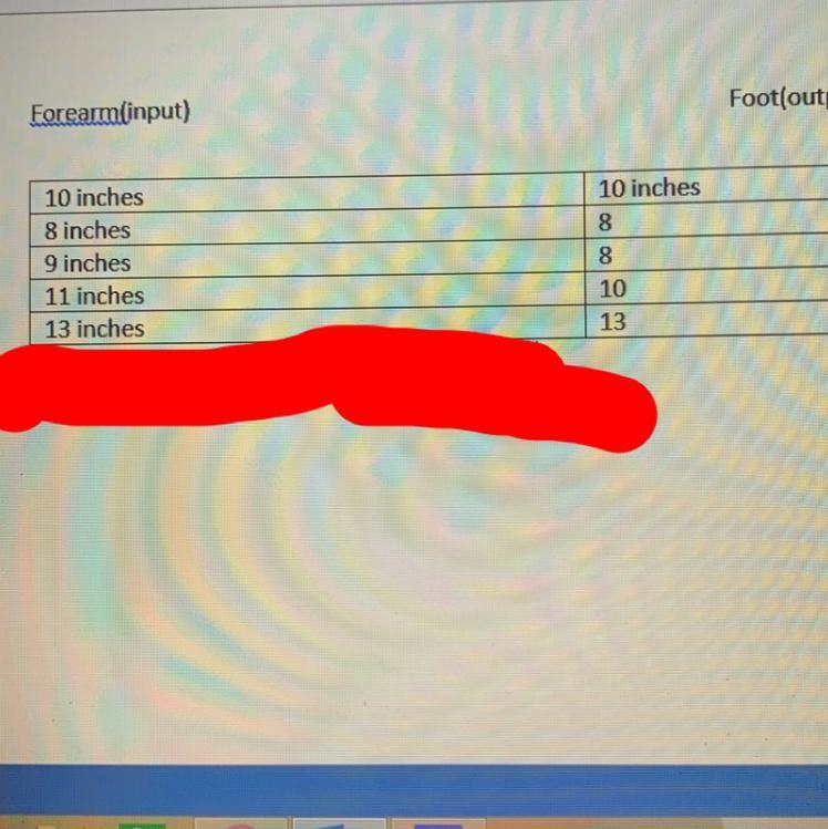 Is this table a function why or why not?-example-1