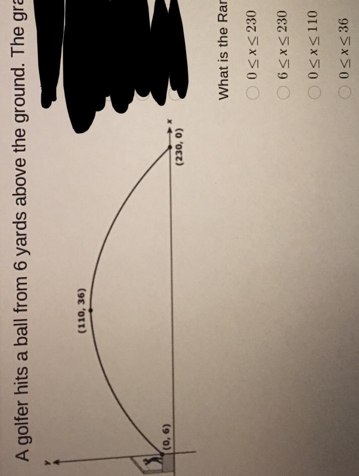 A golfer hits a ball from 6 yards above the ground. The graph shows the flight of-example-1