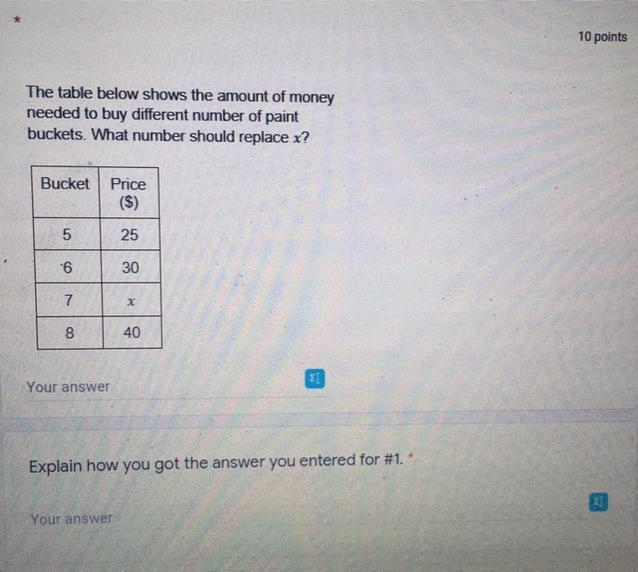 The table below shows the amount of money needed to buy different number of paint-example-1