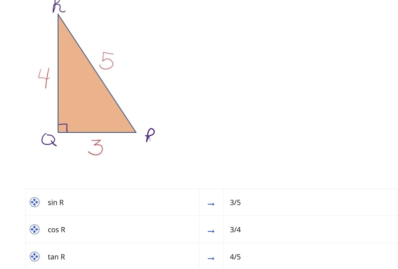 PLEASE HELP!! I beg of yall All three questions have the same triangle which is used-example-1