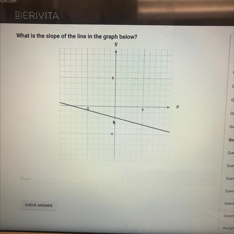 What is the slope of the line in the graph shown below ?-example-1