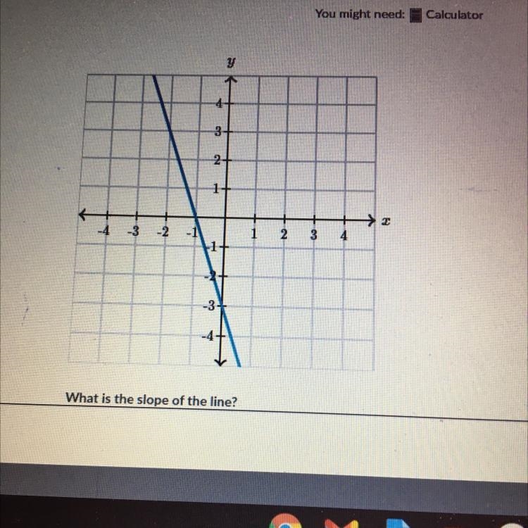 3 2 1 4 -3 - 2 2. 4 -3 What is the slope of the line?-example-1