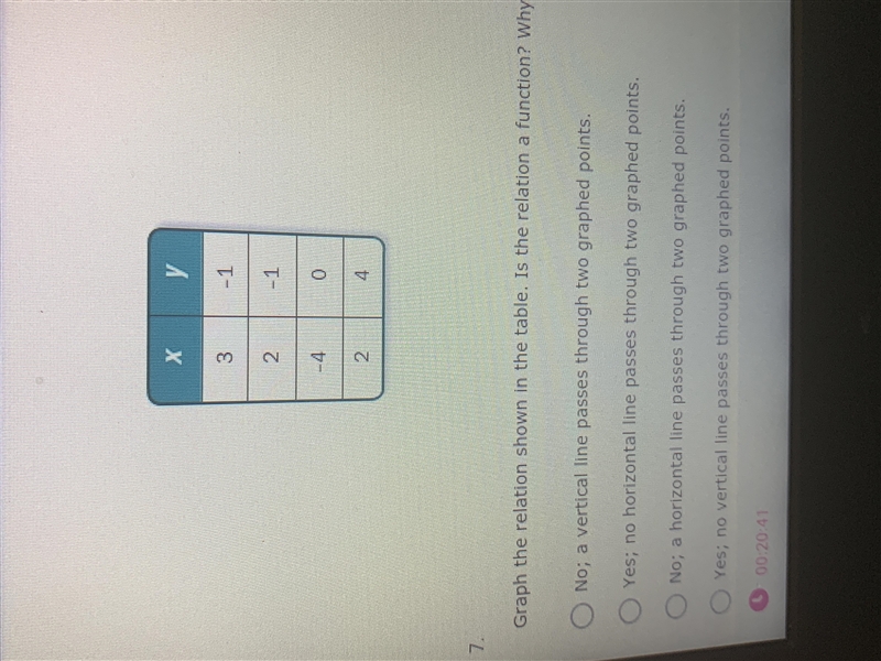 A,b,c,or d !? please help-example-1