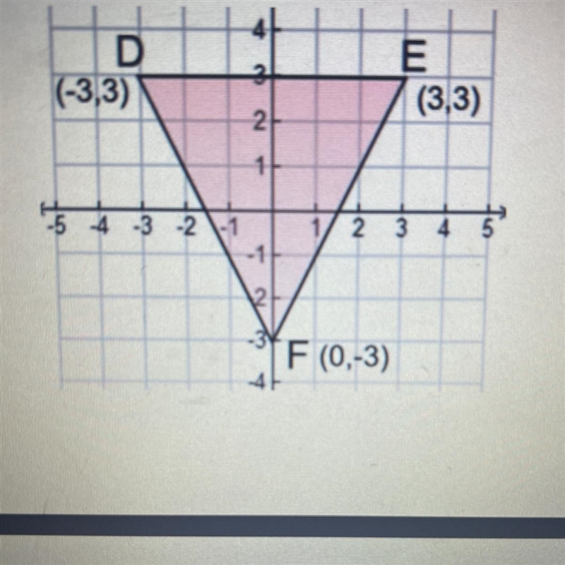 HELP ME PLEASE!!! Find the area of the triangle shown below.-example-1