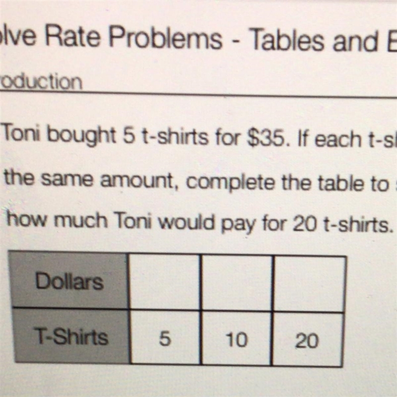 Toni bought 5 t-shirts for 35 if each T-shirt cost the same amount .how much tony-example-1