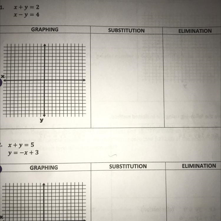 1. x + y = 2 x - y = 4 Please help-example-1