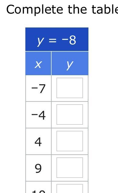 please help me I’m begging you. I need the right answers and an explanation how you-example-1