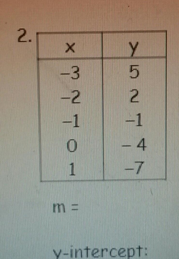 I need some help pls​-example-1