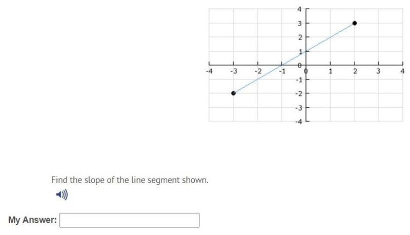 CAN SOMEONE PLEASE HELP ME???-example-1