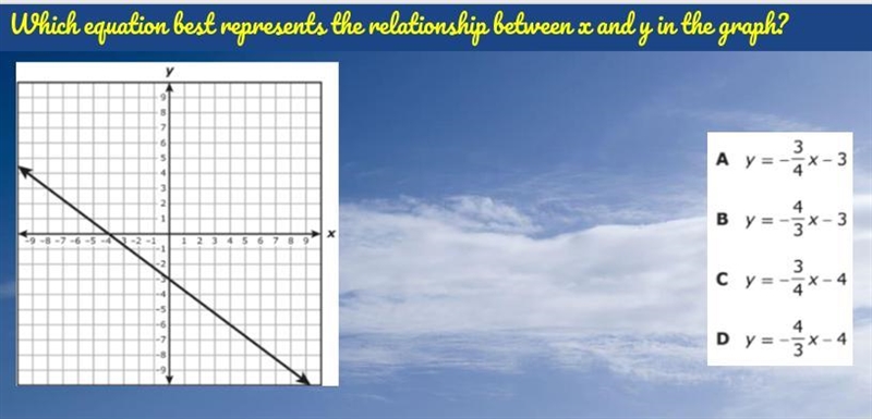 Please help and explain. Please hurry. When explaining how you got the answer could-example-1