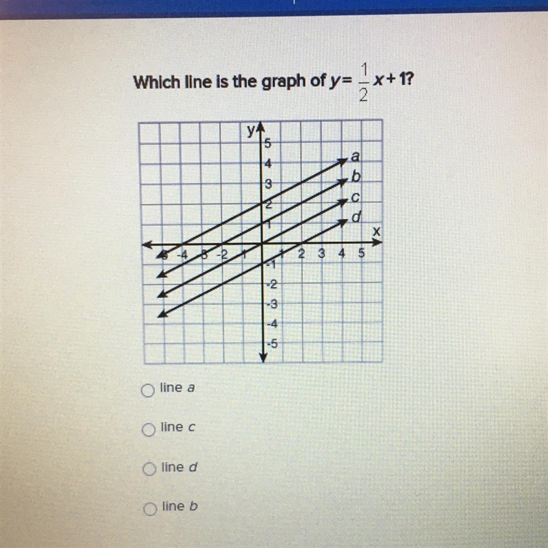 Which line is the graph of y= 1/2 x + 1?-example-1