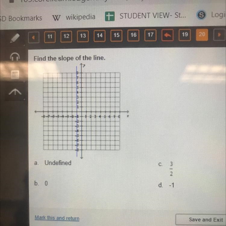 Find the slope of the line. N ローワー E 5 6 2 Y a. Undefined C. b. 0 d. -1-example-1