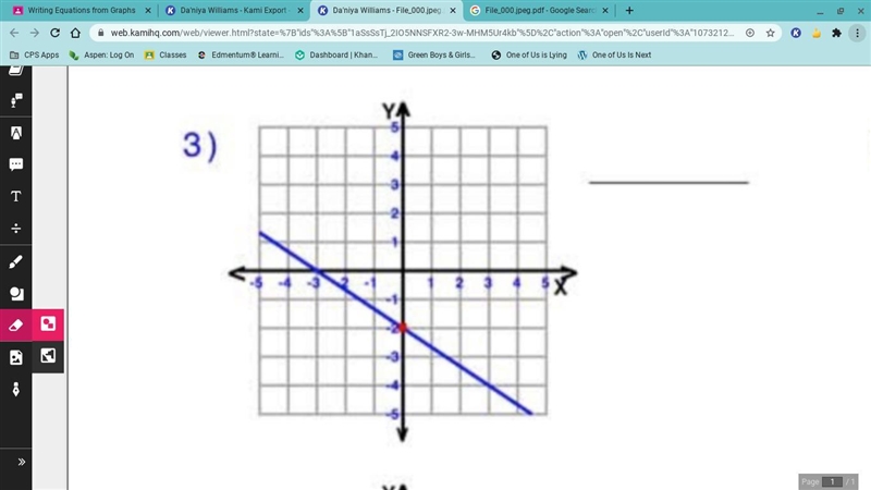 Write an equation from the line ( Need help ASAP)-example-1