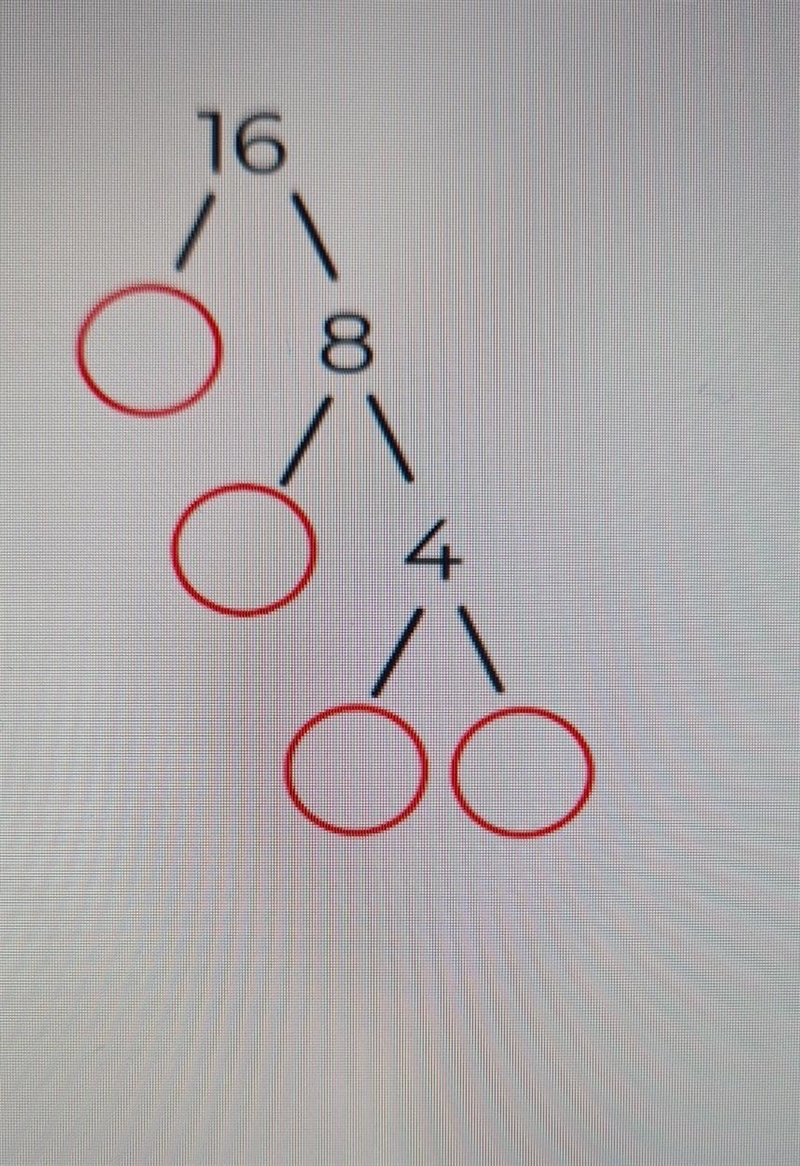 1. Q1) Which number is missing from this prime factor tree? ​-example-1