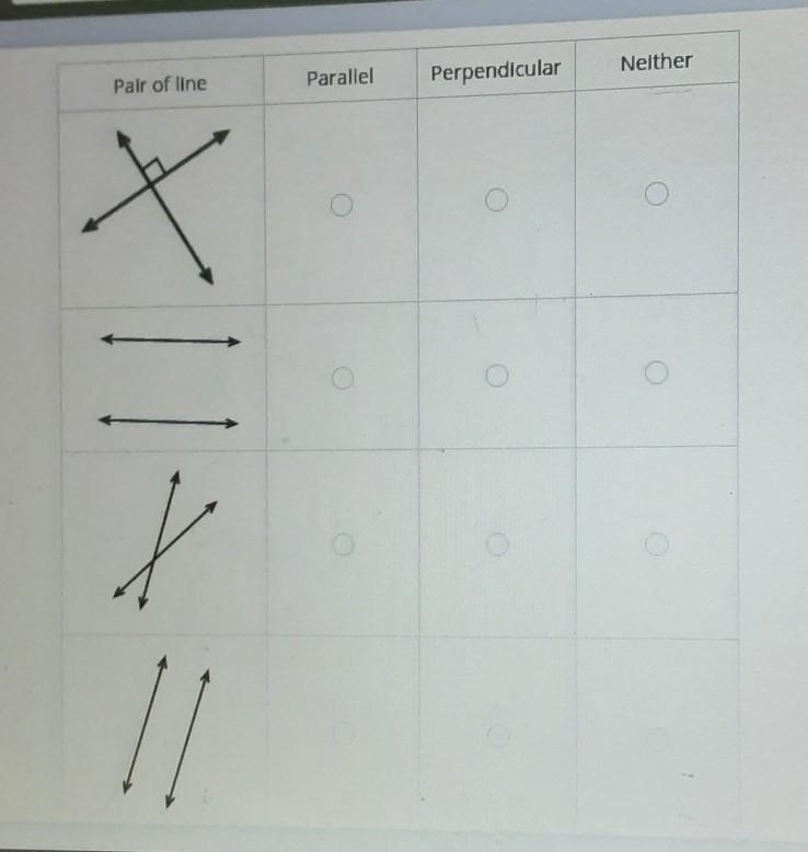 Is each pair of lines parallel perpendicular or neither​-example-1