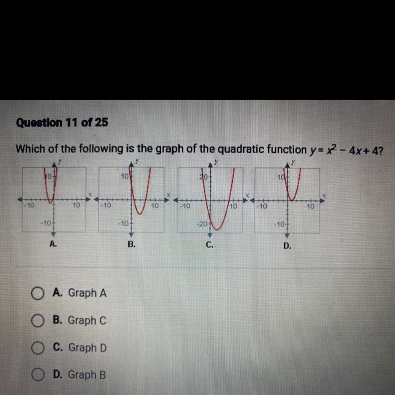 ￼Which of the following is the graph of the quadratic function y=x^2 - 4x + 4?-example-1