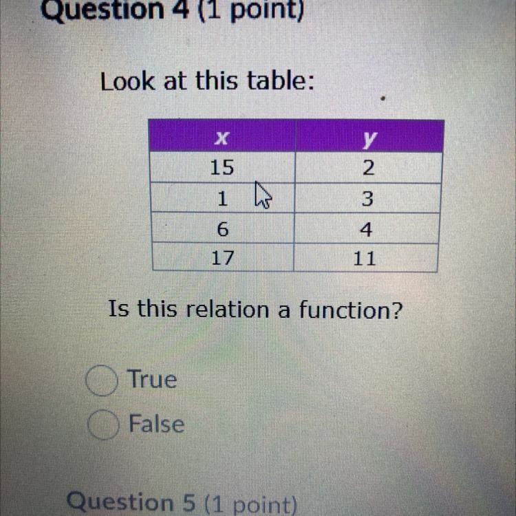 Look at this table: Is this relation a function?-example-1