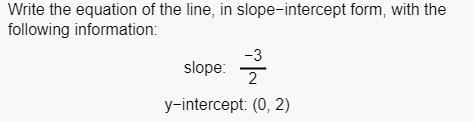 Write the equation of the line in the slope-intercept form, with the following information-example-1