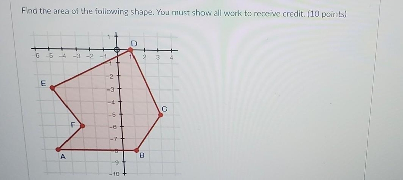 Whats the area in red?​-example-1