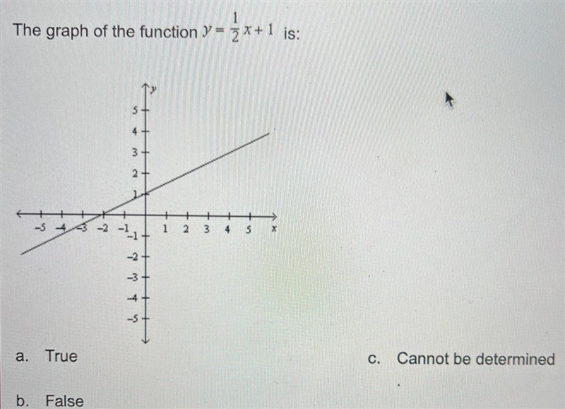 The graph of the function y = 1/2 x + 1 is: Pls help!!-example-1