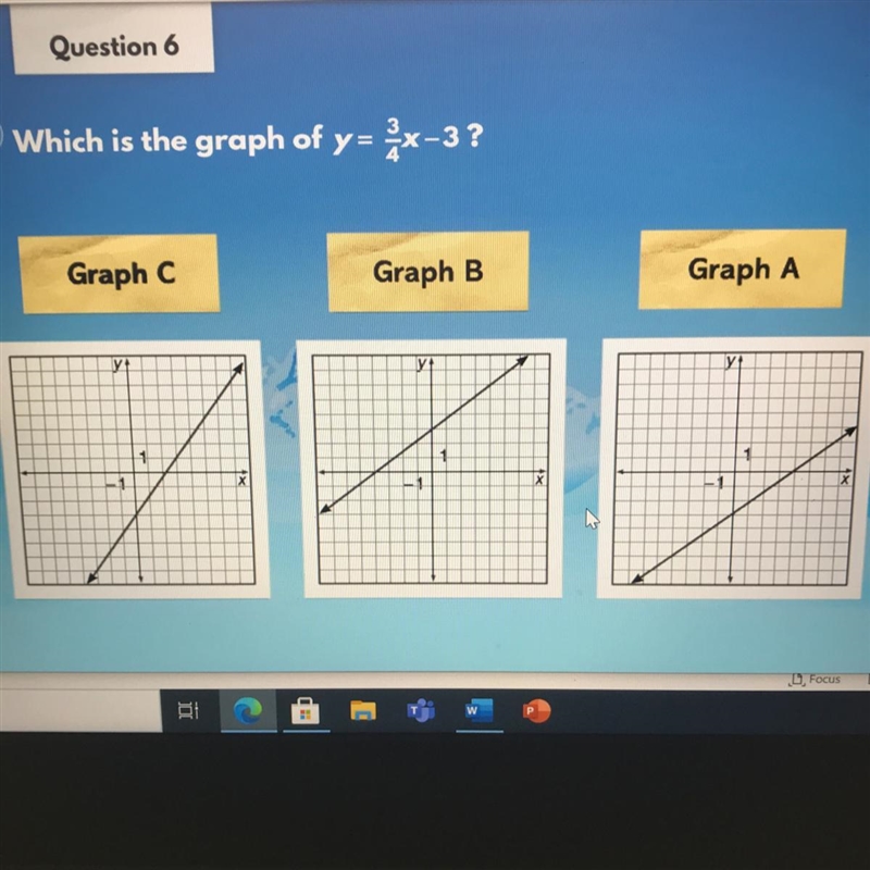 Which is the graph of y= 2x-3?-example-1