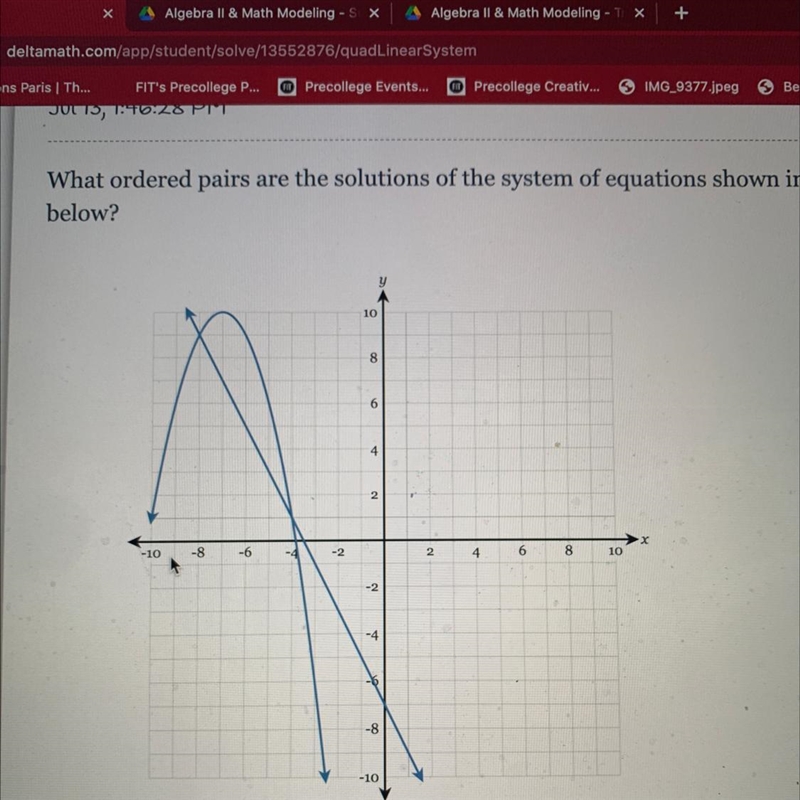 What ordered pairs are the solutions of the system of equations in the graph below-example-1