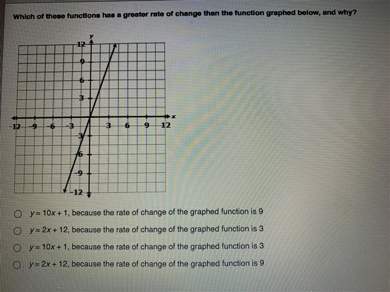 Which of these functions had a greater rate of change than the function graphed below-example-1