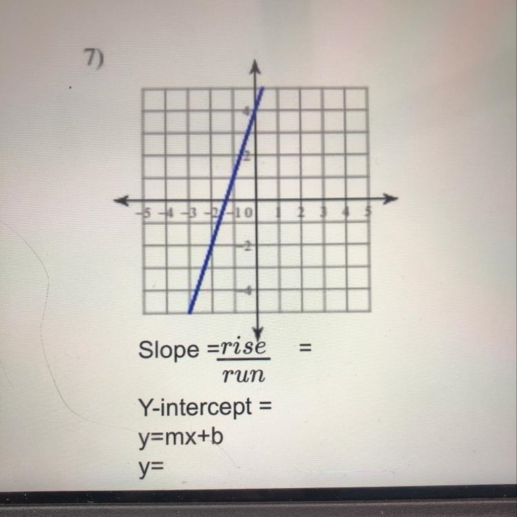 Write the slope-intercept form of the equation of each line.-example-1