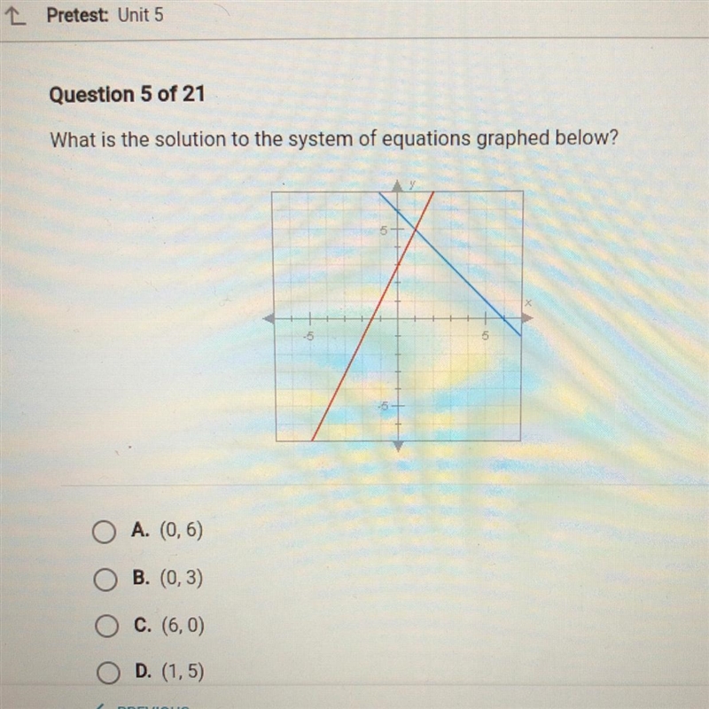 What is the solution to the system of equations graphed below?-example-1