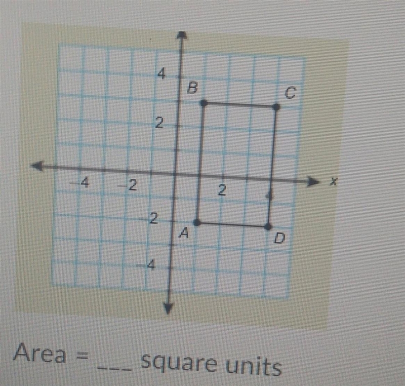 Area = ___ square units​-example-1