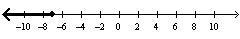 11. Graph the inequality. Match the graph to the correct inequality below. A. x&gt-example-1