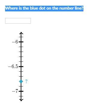 Where is the blue dot on the number line?-example-1