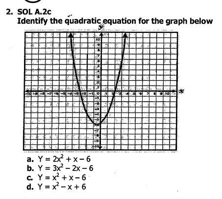 Identify the quadratic equation for the graph below-example-1