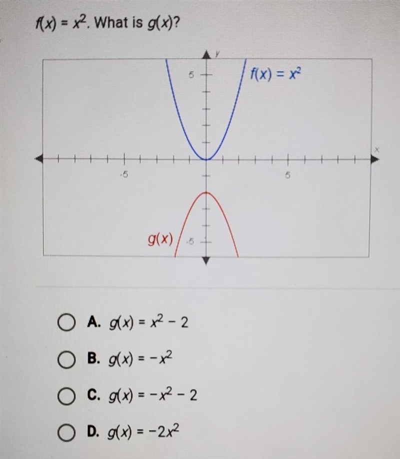 F(x) = x^2 . what is g(x)? f(x) = x^2 g(x)​-example-1