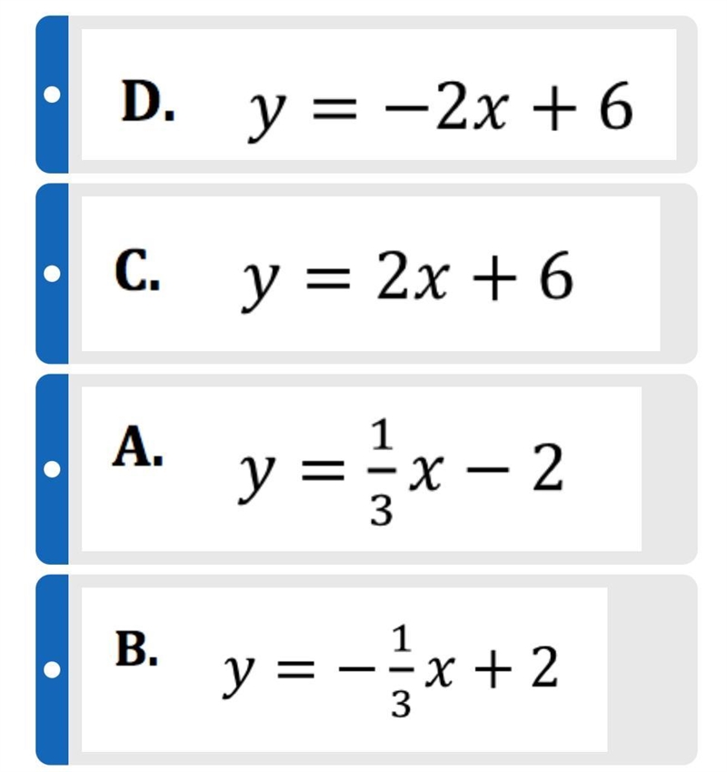 Which equation represents this graph?-example-1