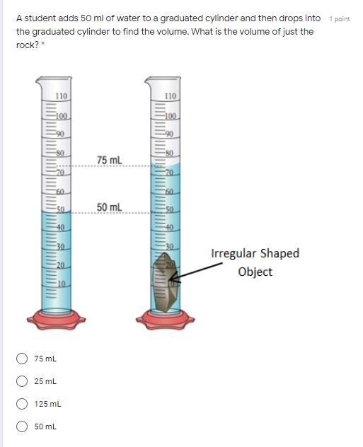 A student adds 50 ml of water to a graduated cylinder and then drops into the graduated-example-1