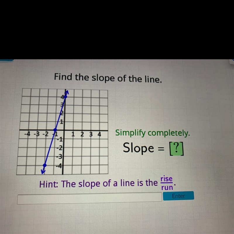 Find the slope of the line-example-1