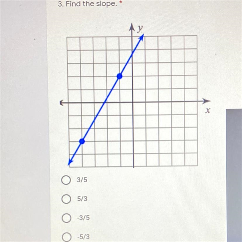 !!PLEASE ONLY ANSWER IF U ACTUALLY KNOW!! GRAPHING!!-example-1