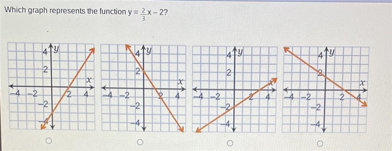 Can someone help me with this math homework please!-example-1