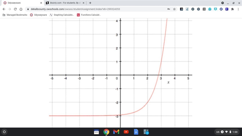 The graph of a translated exponential function is shown below. Its parent function-example-1