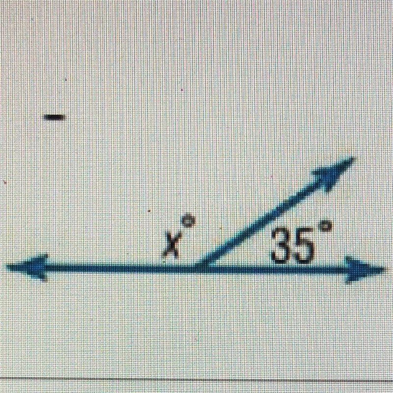 SOLVE X!!! PLS HELP ASAP-example-1