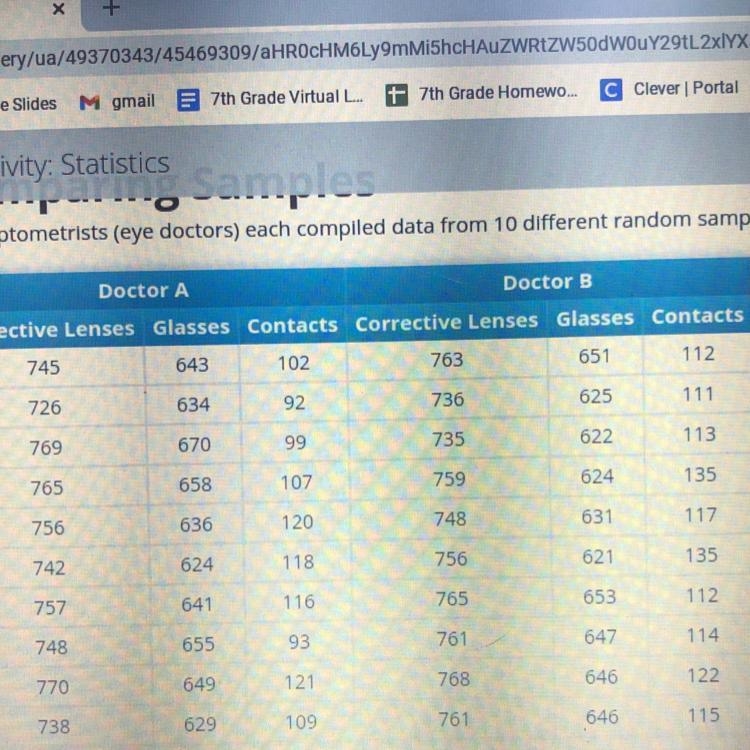 Pls help ASAP Are there any noticeable outliers in either of the data sets? What does-example-1