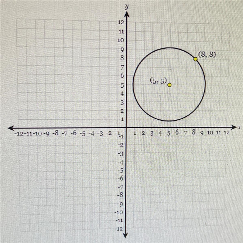 Determine the equation of the circle graphed below.-example-1