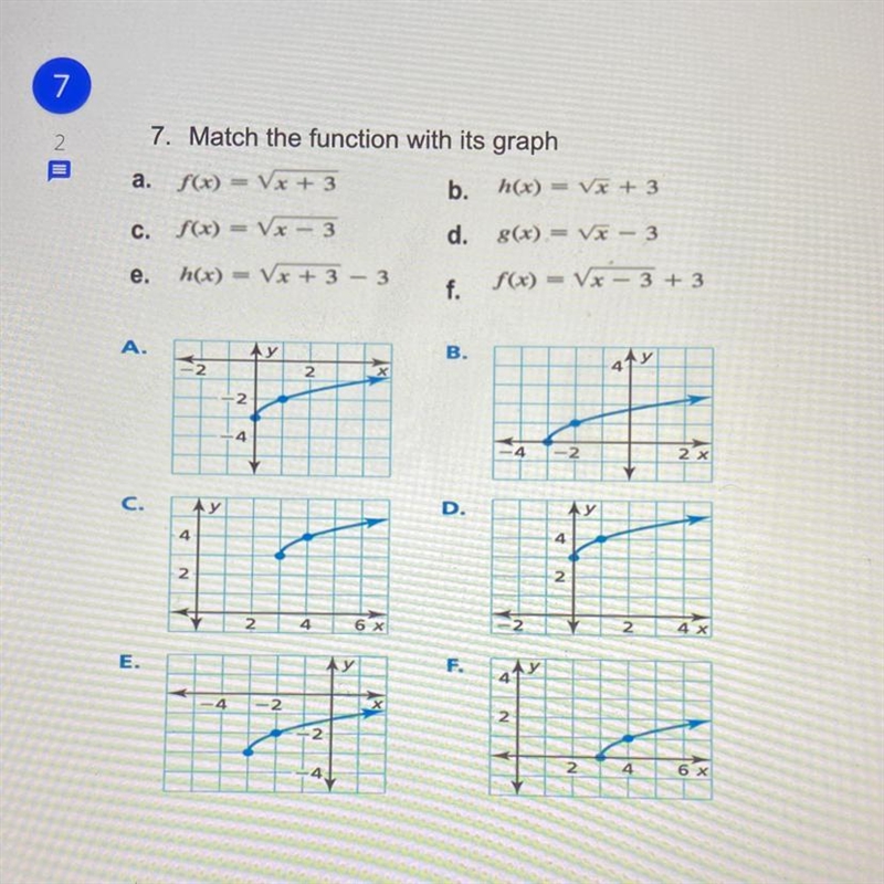 Please match the function with its graph-example-1