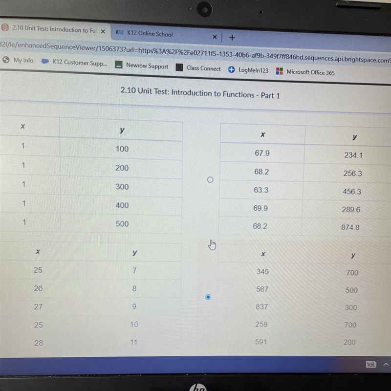 Which table represents y as a function of x-example-1