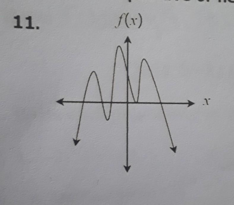 Given the graph, determine whether (a) the degree is even or odd and (b) the leading-example-1