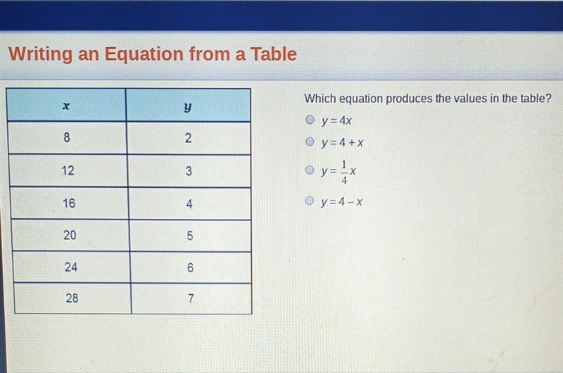 HELPPP PLEASE:((((( I NEED TO TURN THIS IN TOMORROW ​-example-1