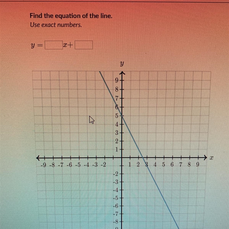 Find the equation of the line . Use exact numbers y=(blank)x+(blank)-example-1