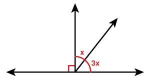 Solve for x: x =? is it; 45? 30? 22.5?-example-1